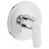 Grohe Eurosmart Cosmopolitan falsk alatti zuhany csaptelep 32880