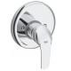 Grohe Eurosmart falsk alatti zuhany csaptelep 33556