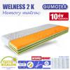 Gumotex Welness 2K memory matrac kkusszal
