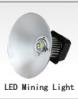 LED Mining Light