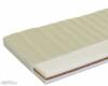 Panda Nova GYERMEK MATRAC 80x160 cm
